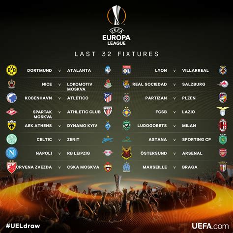 Europa League 2024/2025 stats, Football .